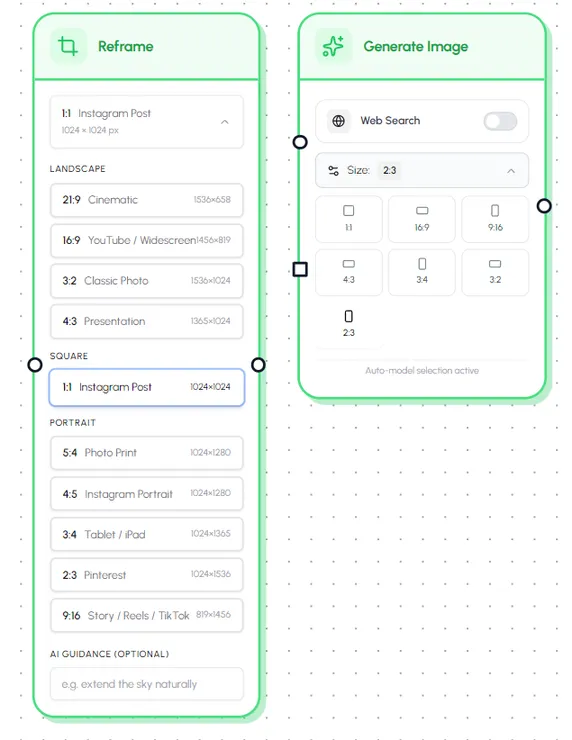 Auto-format for every platform