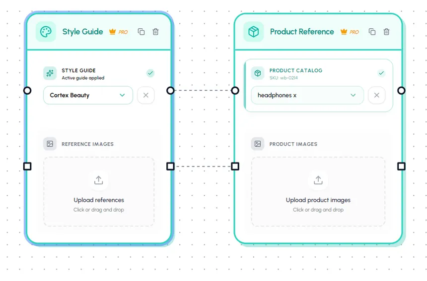 Brand Guide Integration