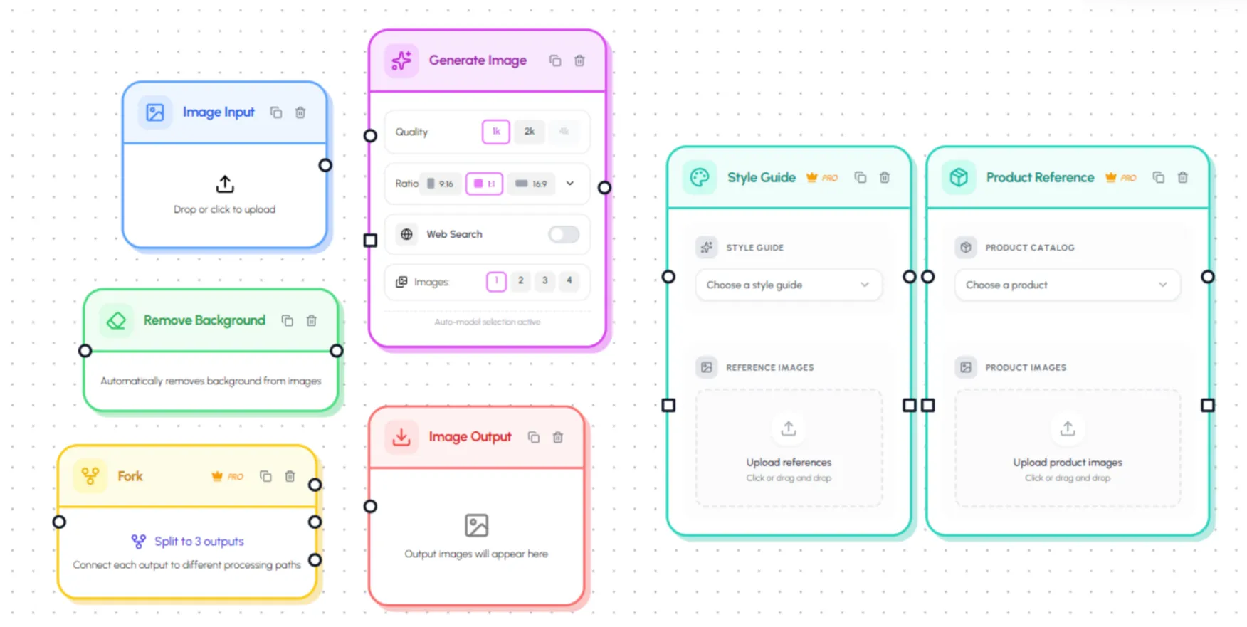 Batch Workflow Automation